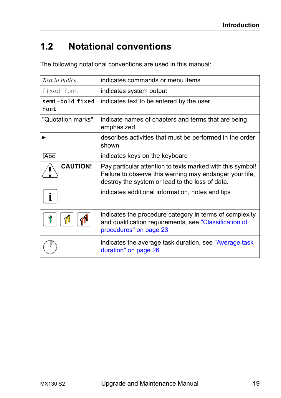 2 notational conventions, Notational conventions | FUJITSU PRIMERGY MX130 S2 User Manual | Page 19 / 256