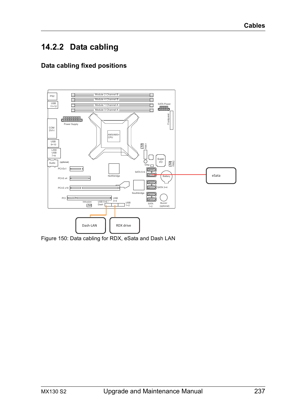 2 data cabling, Data cabling, Upgrade and maintenance manual 237 cables | Data cabling fixed positions, Mx130 s2 | FUJITSU PRIMERGY MX130 S2 User Manual | Page 237 / 256