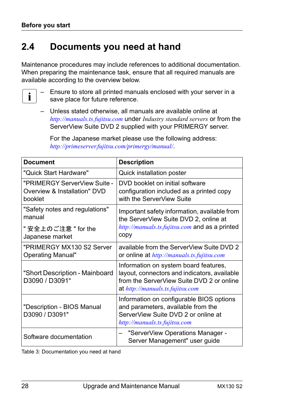 4 documents you need at hand, Documents you need at hand, Documents you need at hand" on | FUJITSU PRIMERGY MX130 S2 User Manual | Page 28 / 256