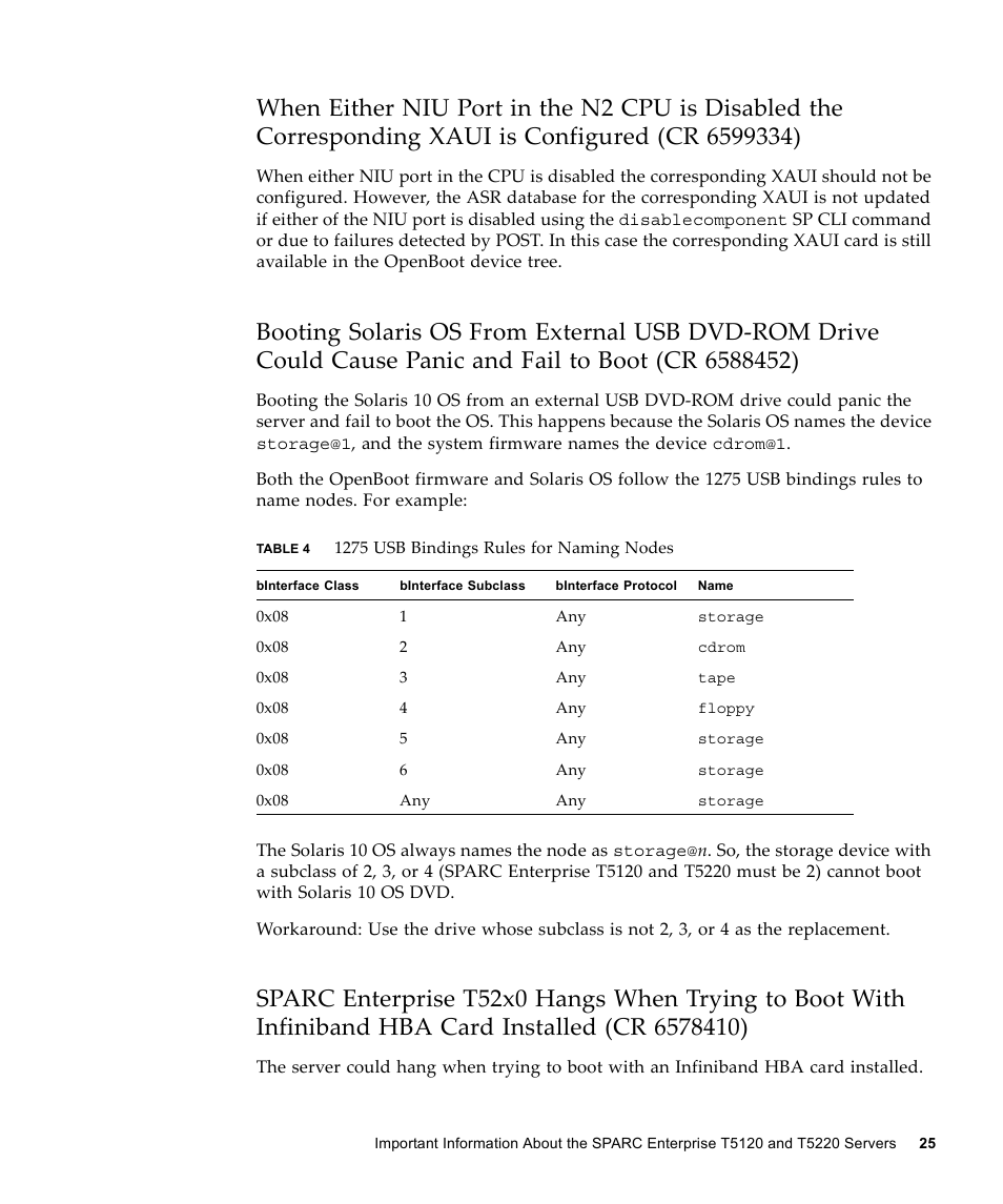 Is configured (cr 6599334), Panic and fail to boot (cr 6588452), Hba card installed (cr 6578410) | FUJITSU SPARC ENTERPRISE T5120 User Manual | Page 35 / 58