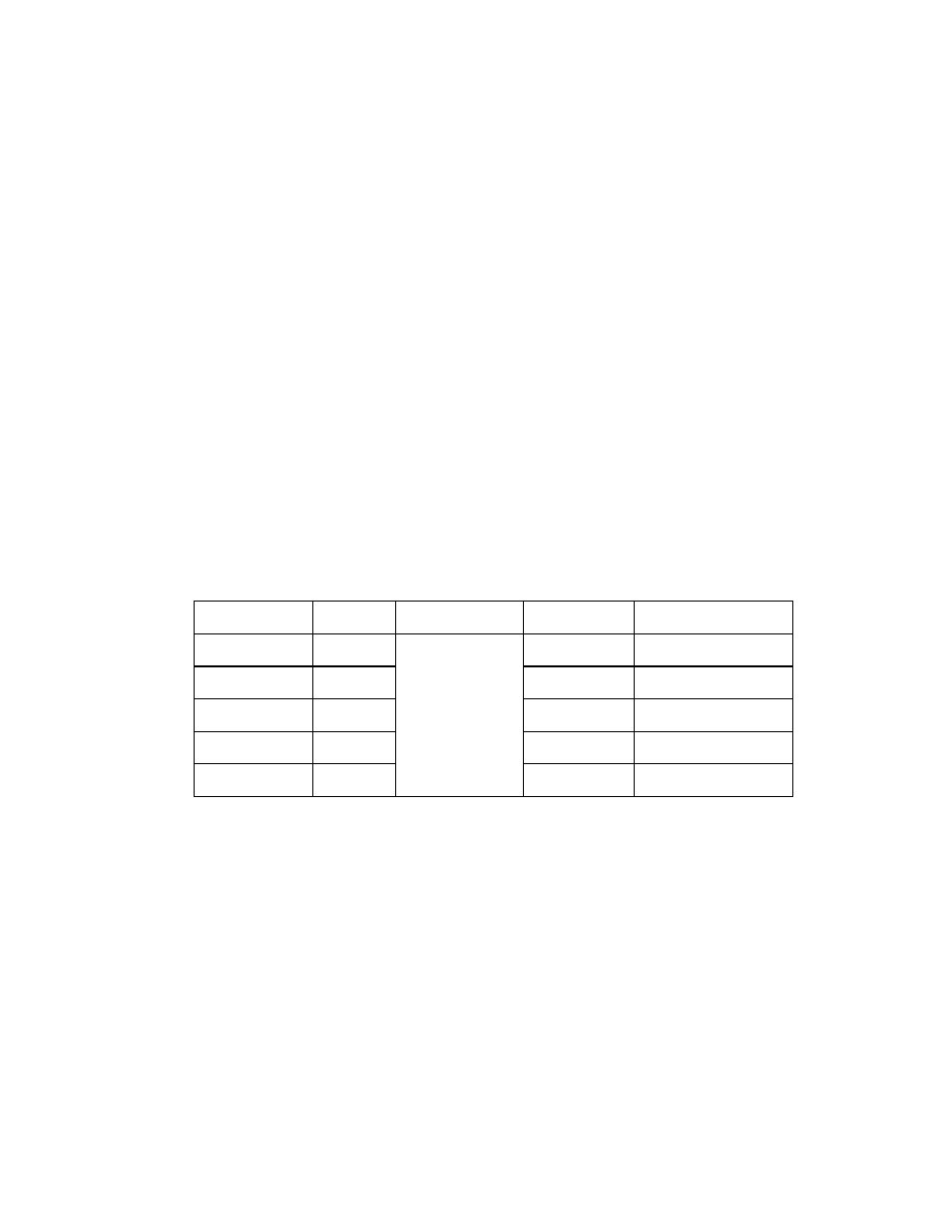 5 format capacity | FUJITSU MAF3364LP User Manual | Page 47 / 133