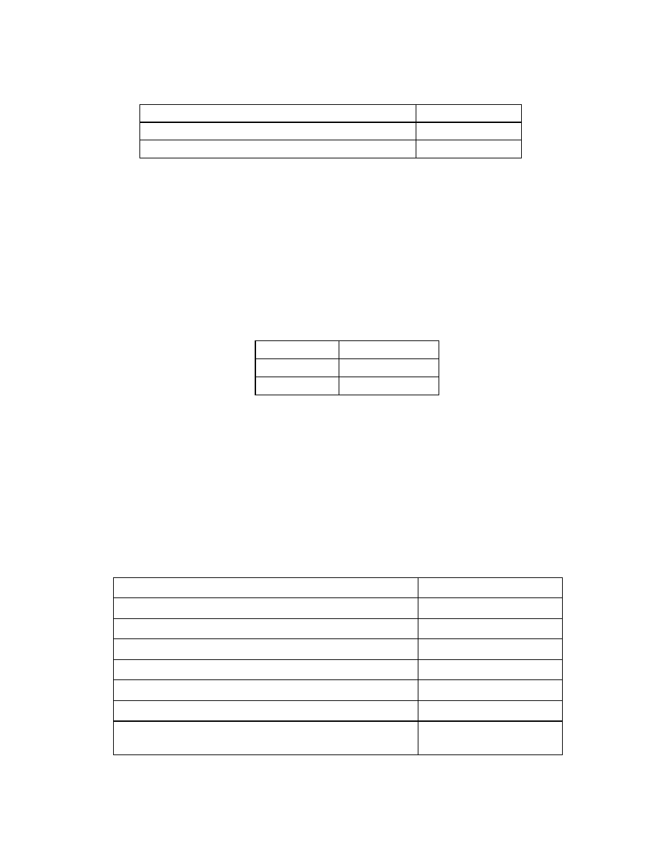 3 mode settings | FUJITSU MAF3364LP User Manual | Page 92 / 133