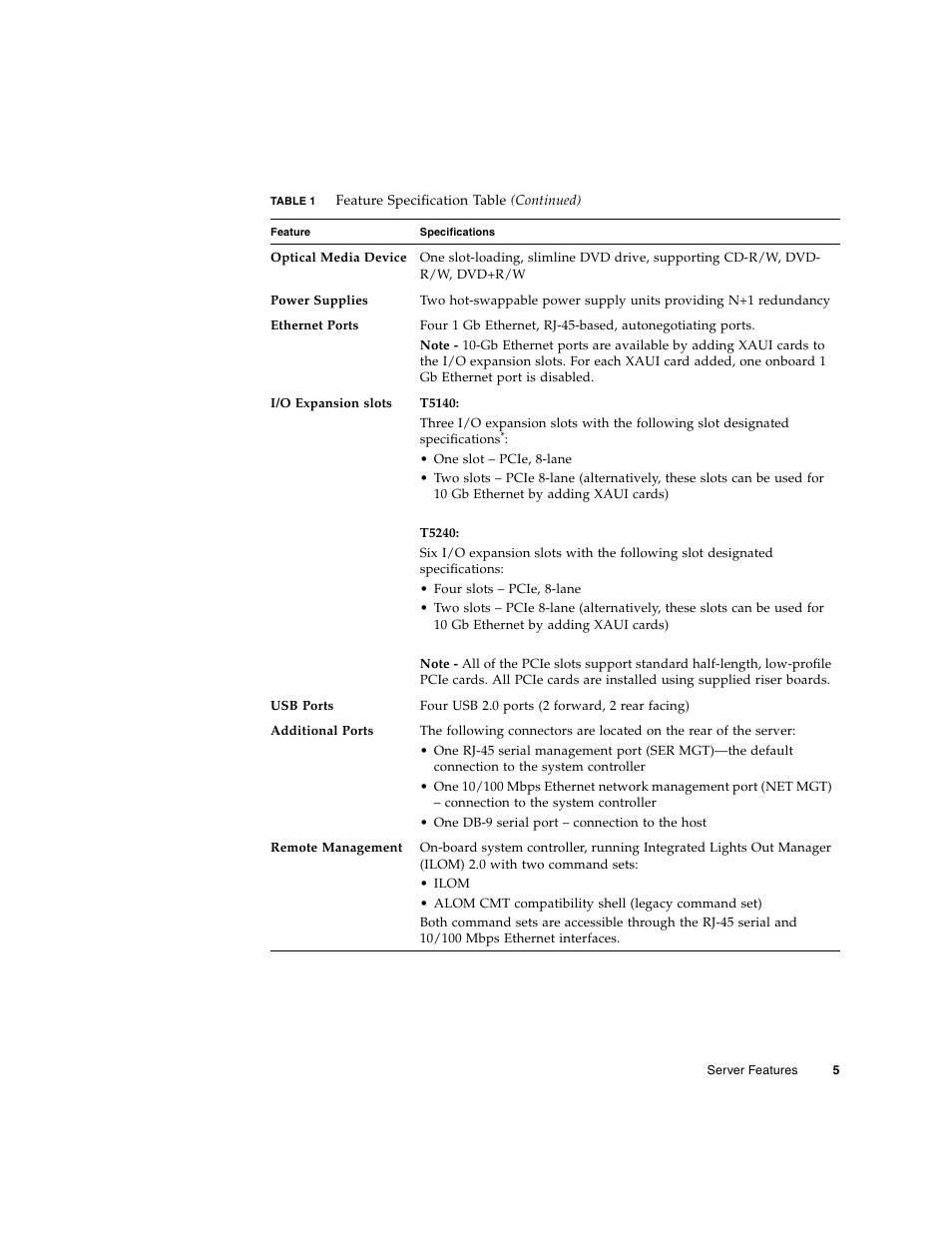 FUJITSU T5240 User Manual | Page 19 / 28