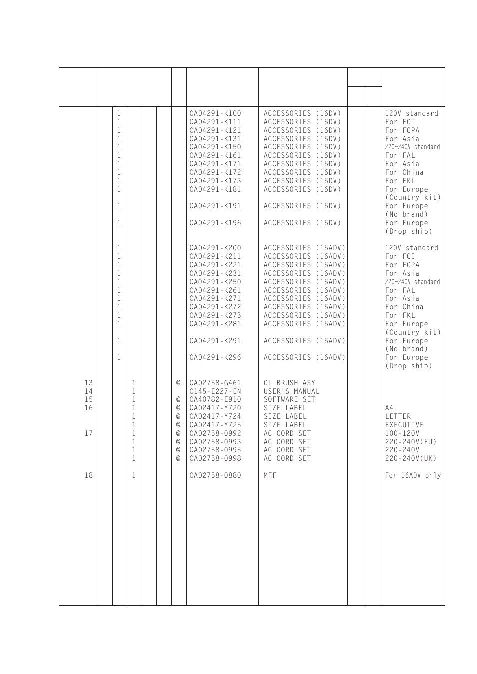 2 upper cover-2 | FUJITSU 16ADV User Manual | Page 17 / 39