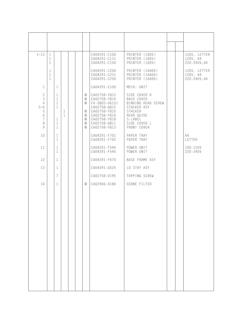 3 printer | FUJITSU 16ADV User Manual | Page 19 / 39