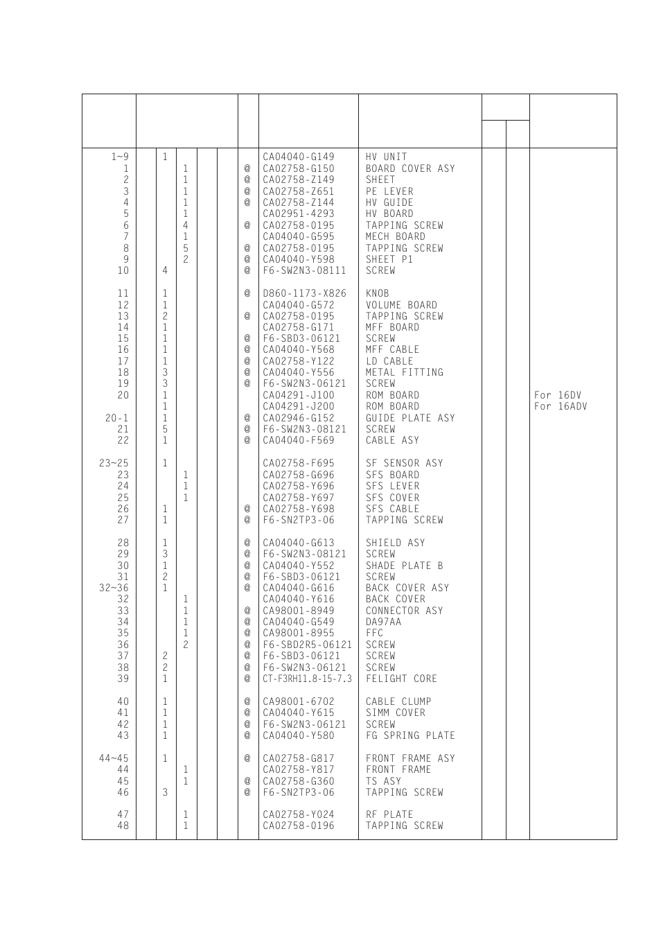 4 printer mecha unit 1 | FUJITSU 16ADV User Manual | Page 21 / 39