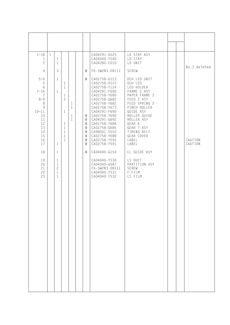 7 laser diode stay | FUJITSU 16ADV User Manual | Page 29 / 39