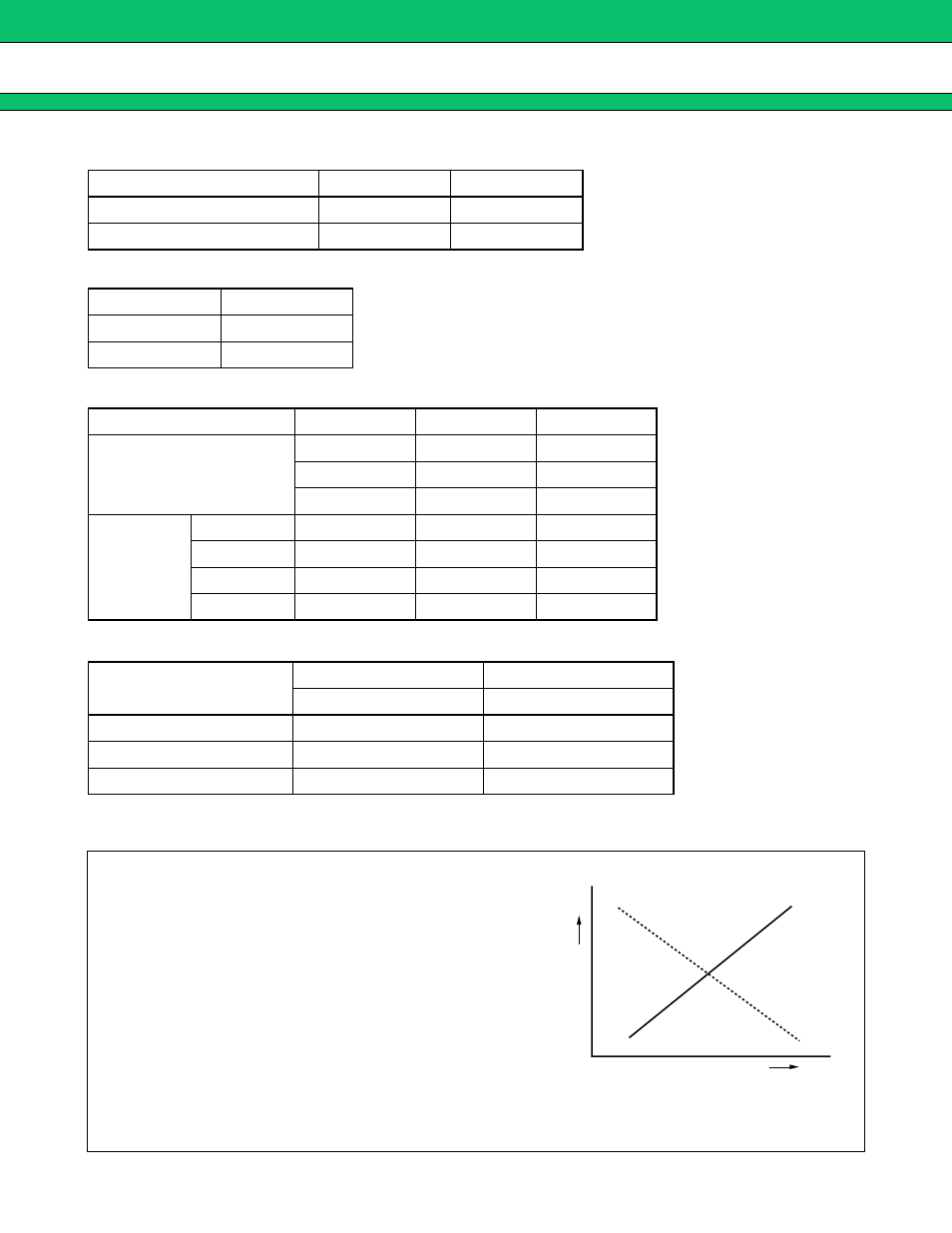 Mb15f74uv | FUJITSU MB15F74UV User Manual | Page 10 / 25