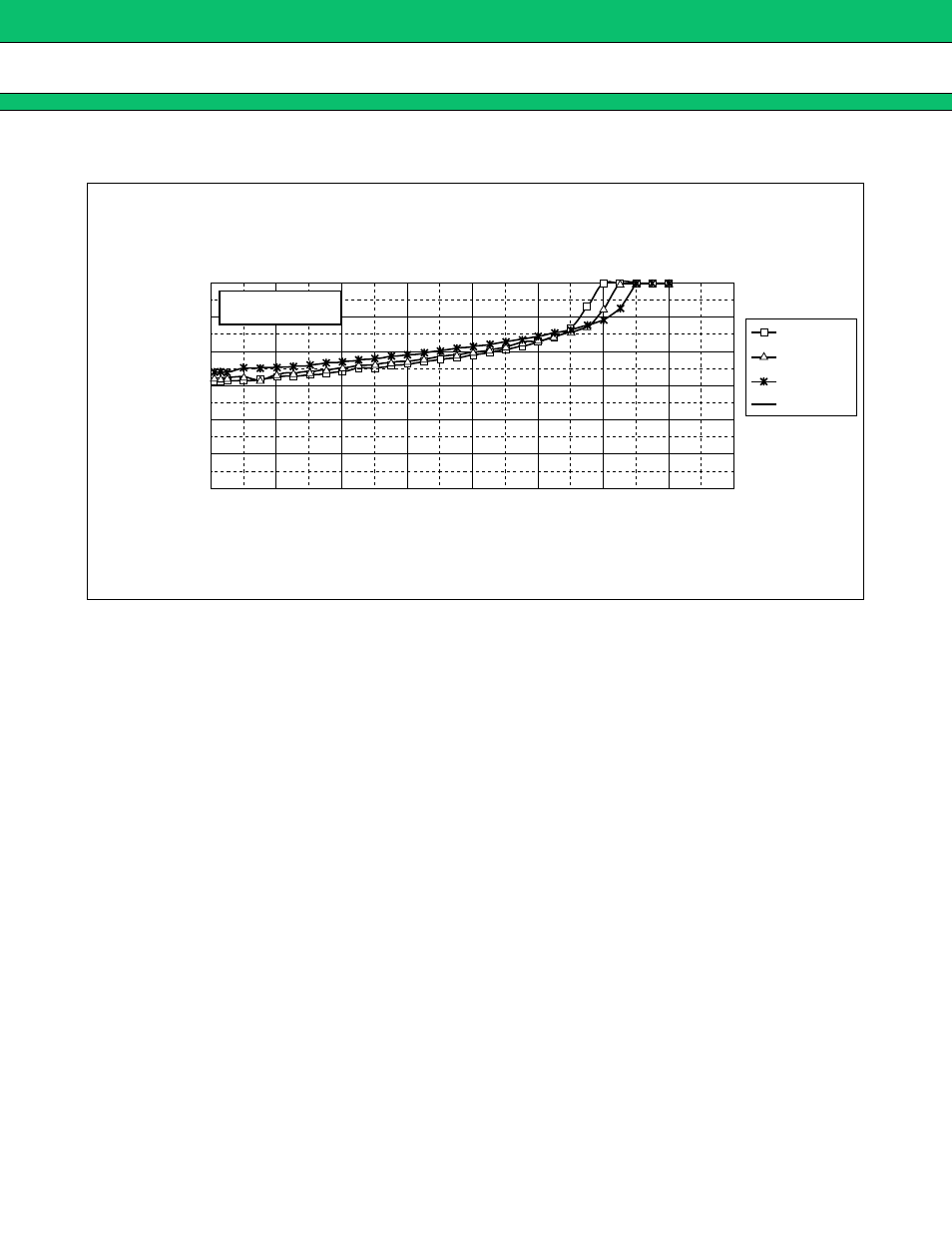 Mb15f74uv | FUJITSU MB15F74UV User Manual | Page 16 / 25