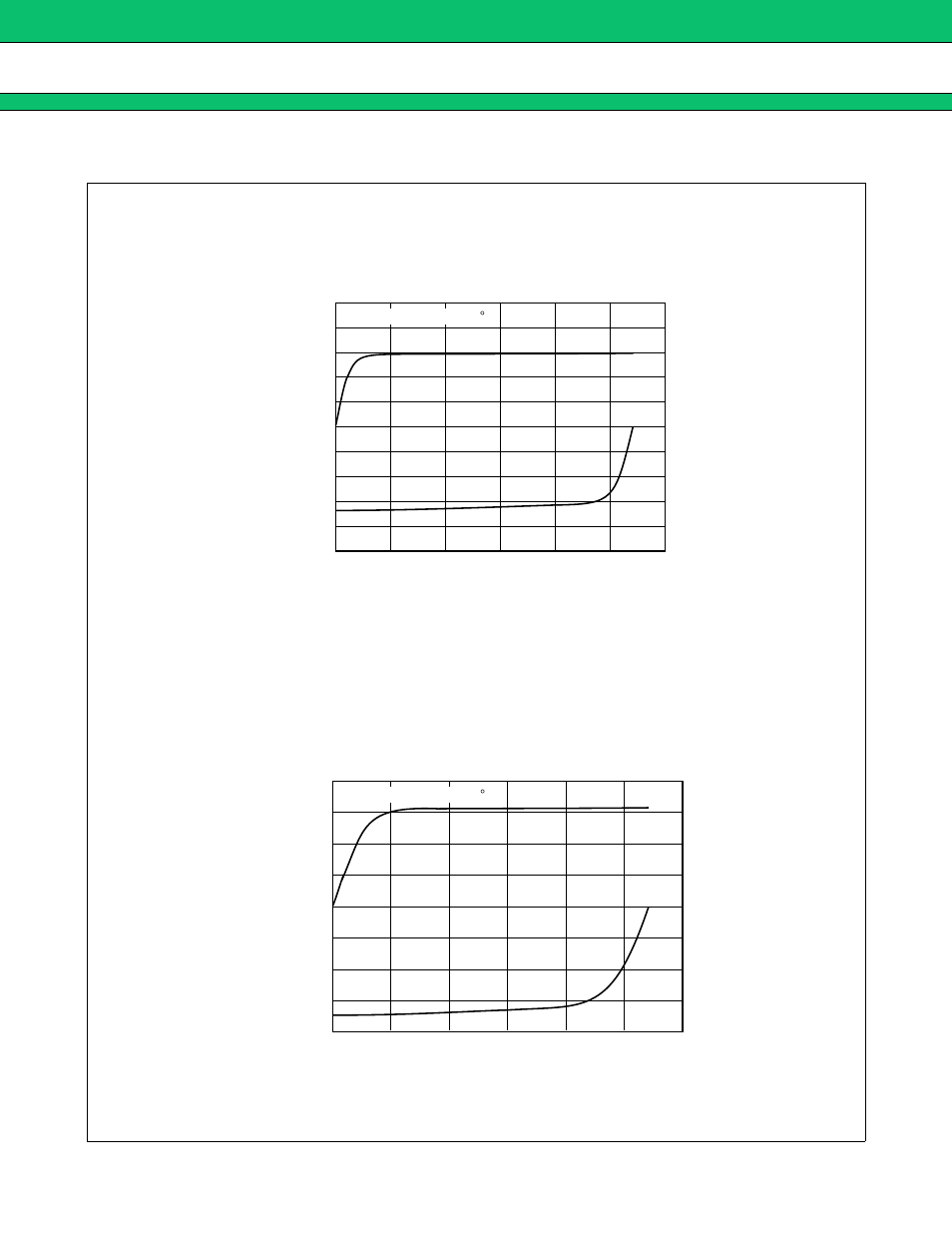 Mb15f74uv, Rf/if-pll do output current | FUJITSU MB15F74UV User Manual | Page 17 / 25