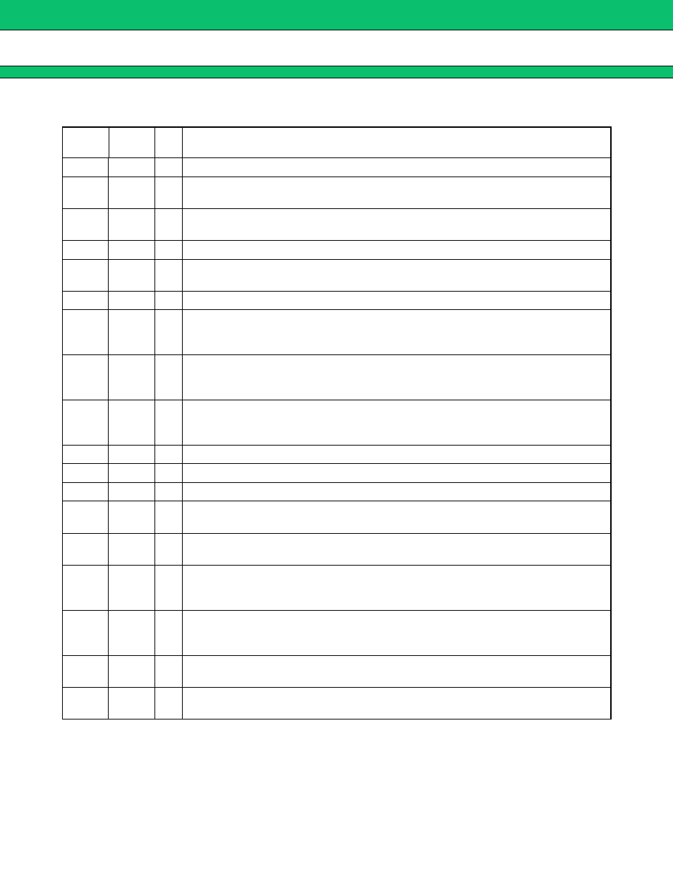 Pin description, Mb15f74uv | FUJITSU MB15F74UV User Manual | Page 3 / 25