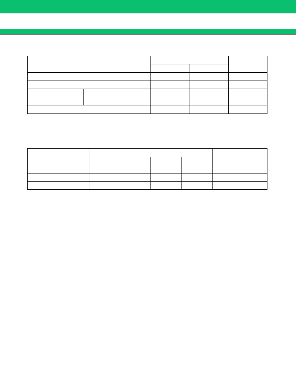 Absolute maximum ratings, Recommended operating conditions, Mb15f74uv | FUJITSU MB15F74UV User Manual | Page 5 / 25