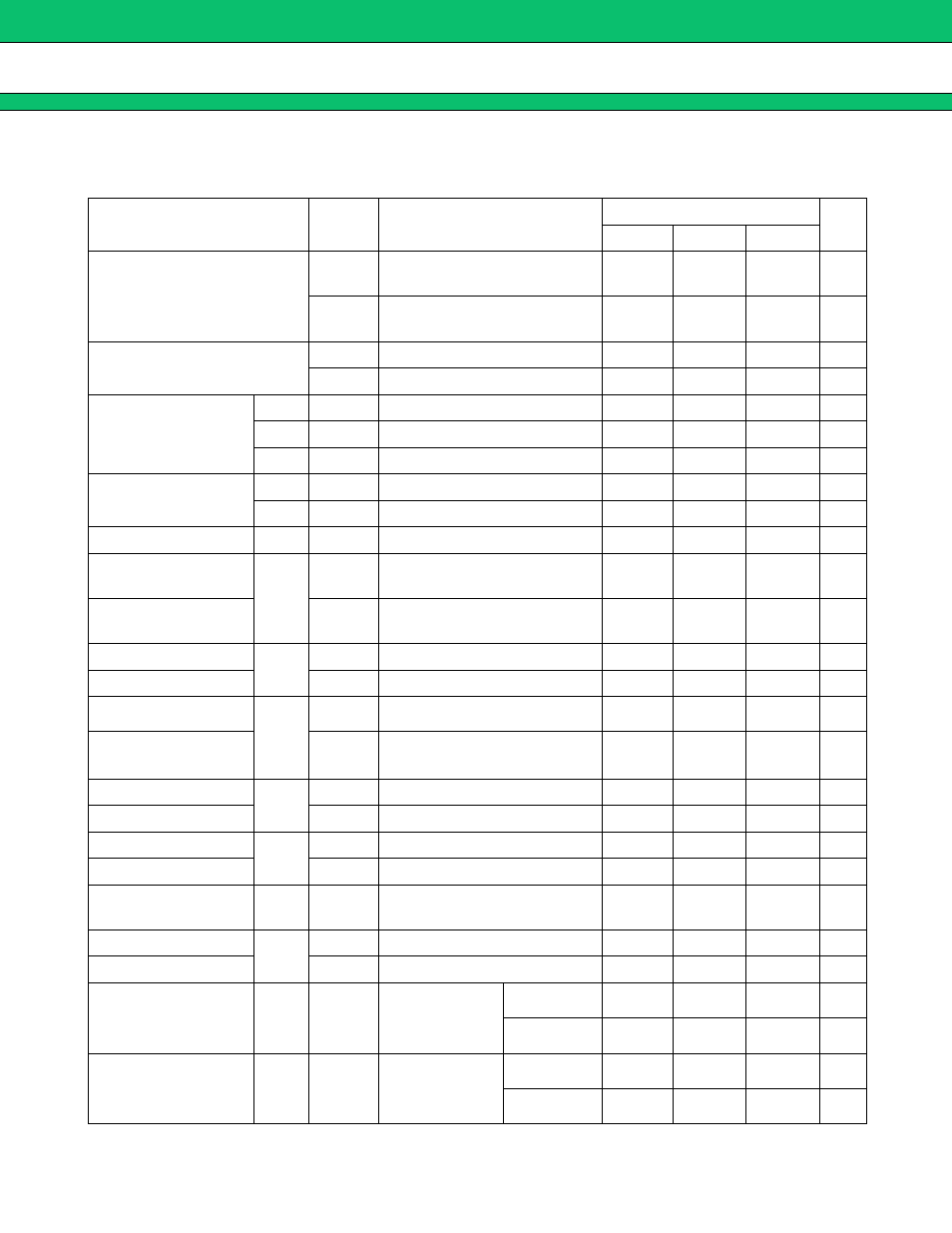 Electrical characteristics, Mb15f74uv | FUJITSU MB15F74UV User Manual | Page 6 / 25