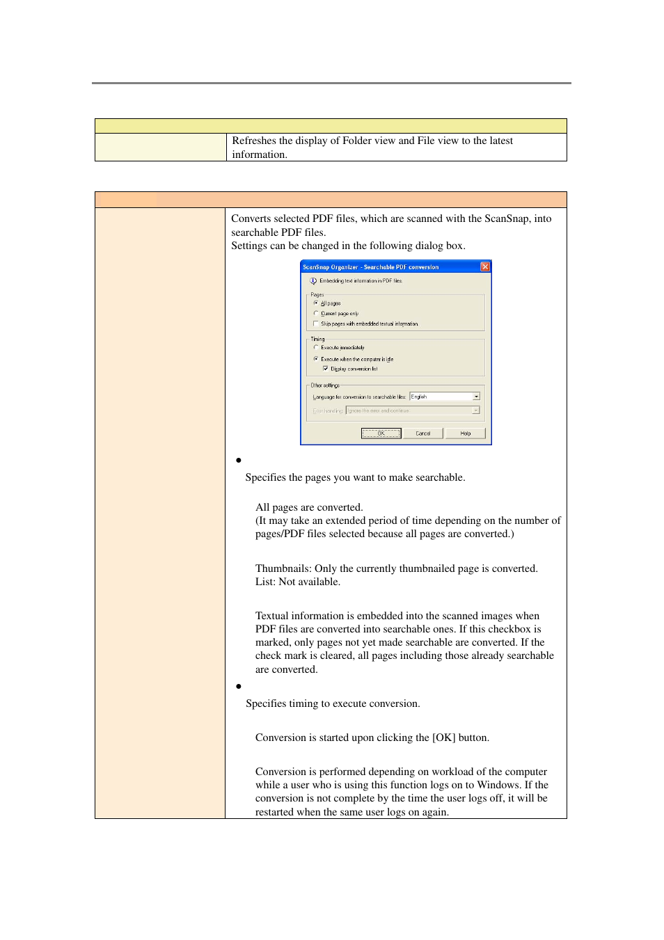 FUJITSU SCANSNAP P2WW-2301-01ENZ0 User Manual | Page 16 / 90