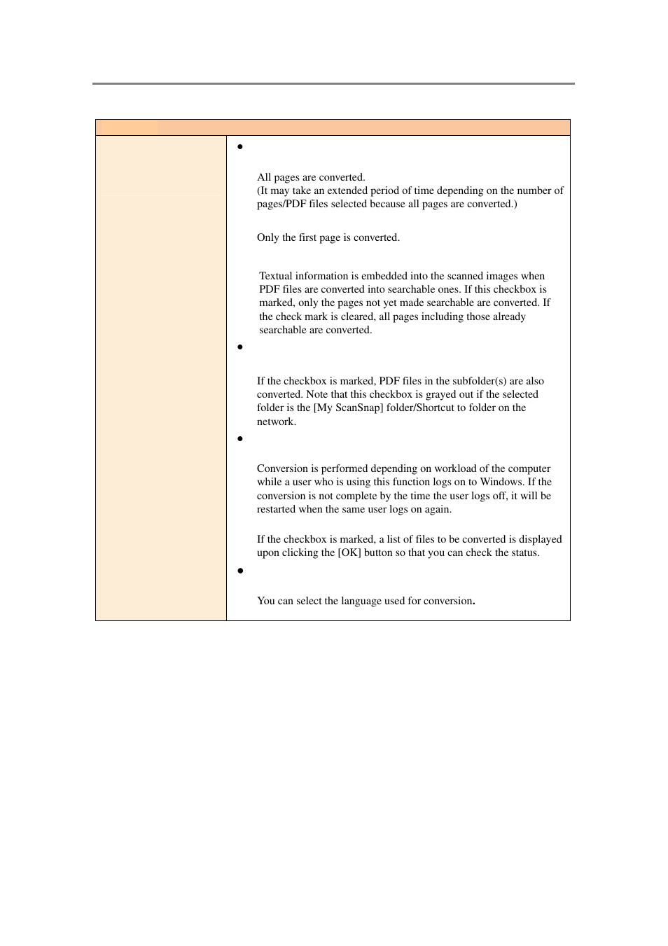 FUJITSU SCANSNAP P2WW-2301-01ENZ0 User Manual | Page 18 / 90
