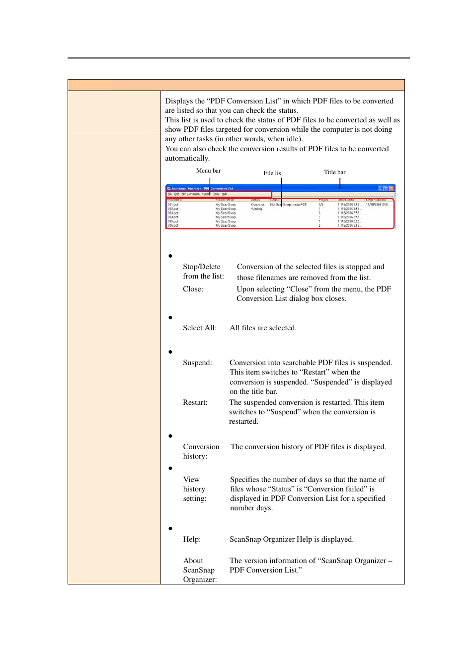 FUJITSU SCANSNAP P2WW-2301-01ENZ0 User Manual | Page 19 / 90