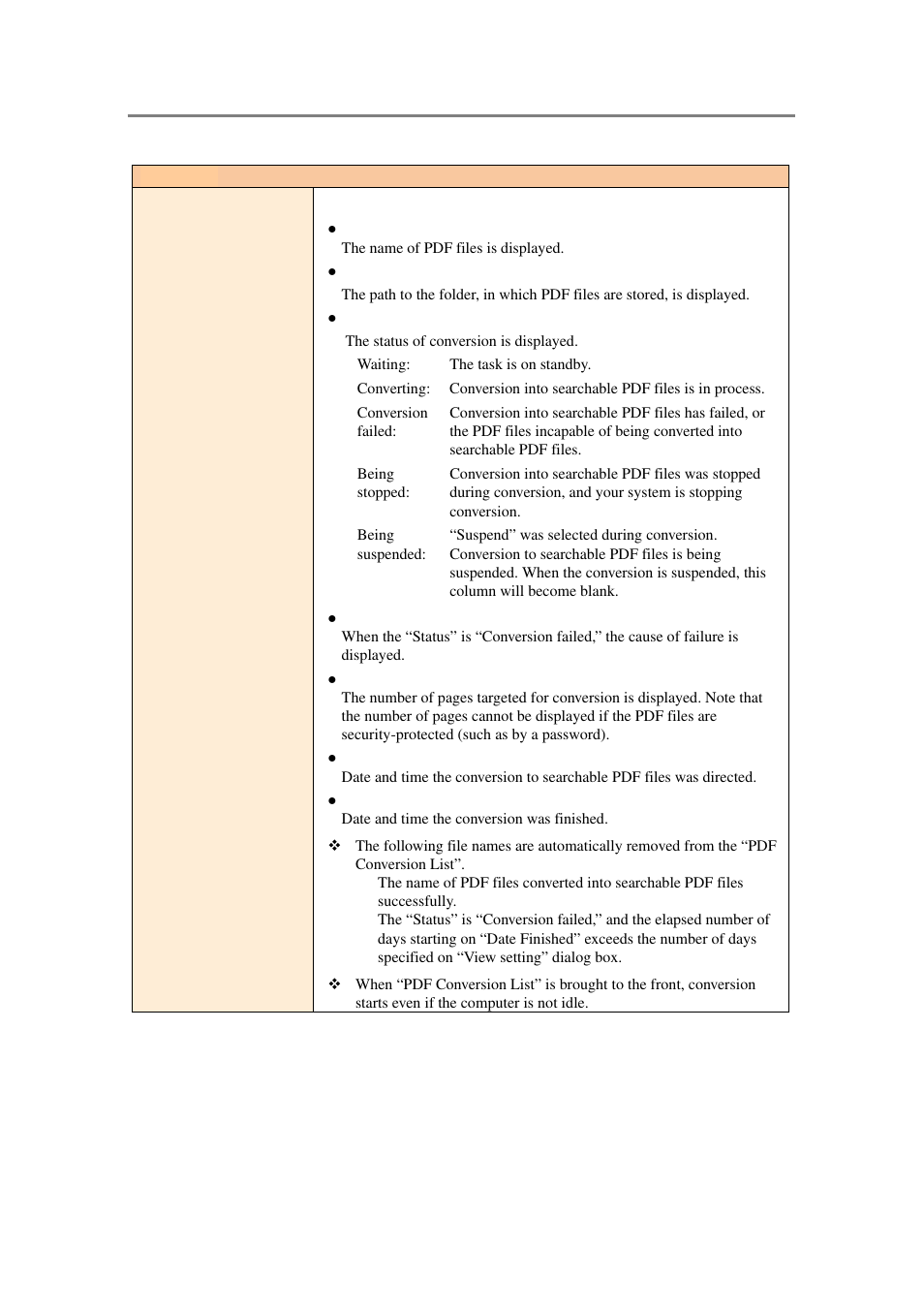 FUJITSU SCANSNAP P2WW-2301-01ENZ0 User Manual | Page 20 / 90