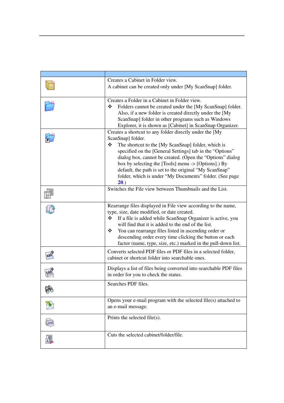 Toolbar (main window), Toolbar | FUJITSU SCANSNAP P2WW-2301-01ENZ0 User Manual | Page 26 / 90