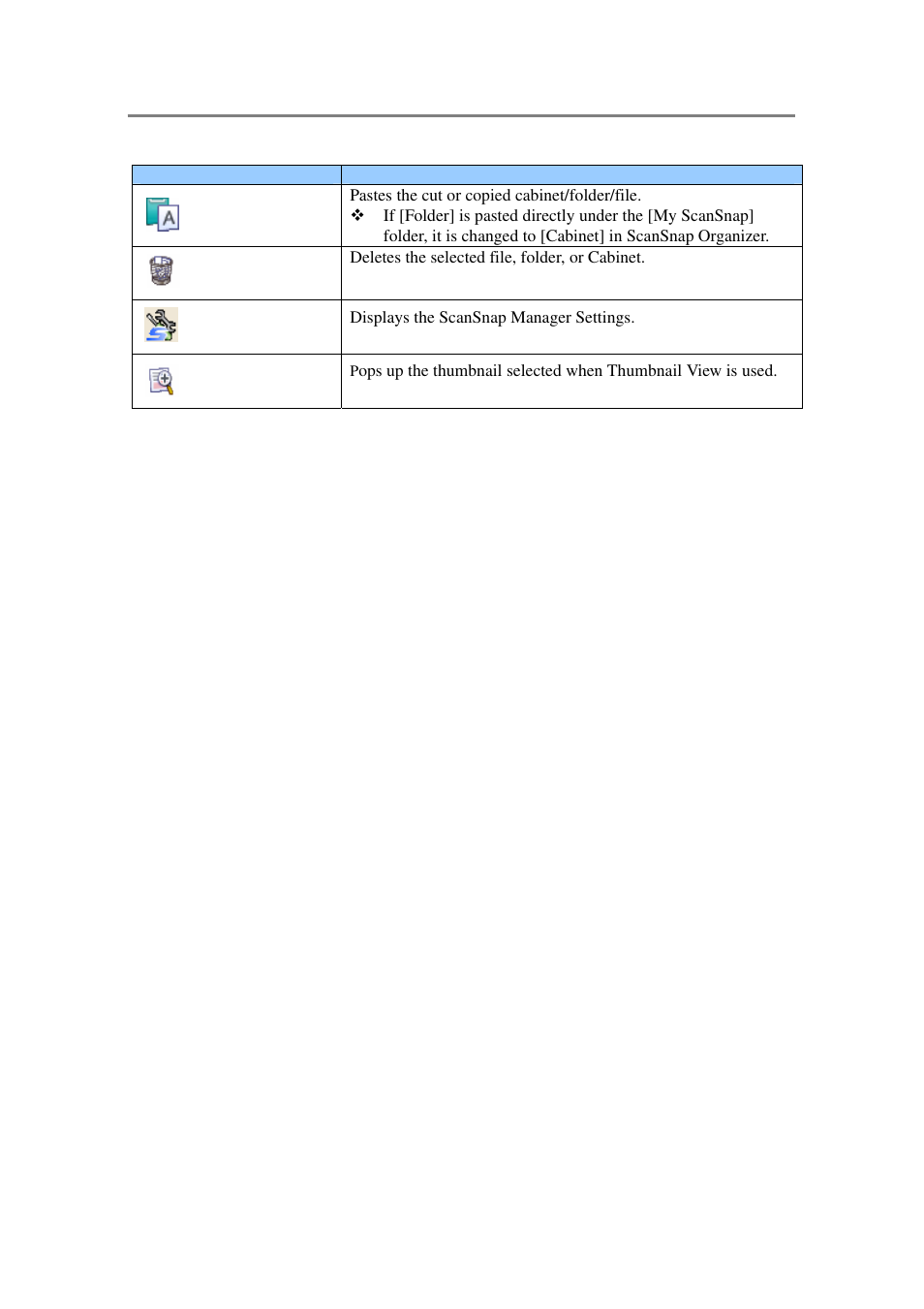 FUJITSU SCANSNAP P2WW-2301-01ENZ0 User Manual | Page 28 / 90