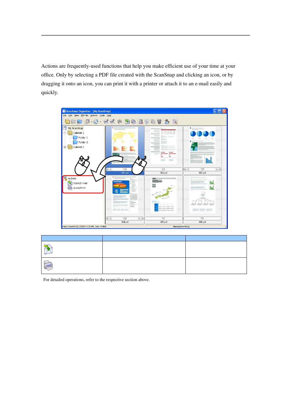 Actions | FUJITSU SCANSNAP P2WW-2301-01ENZ0 User Manual | Page 31 / 90