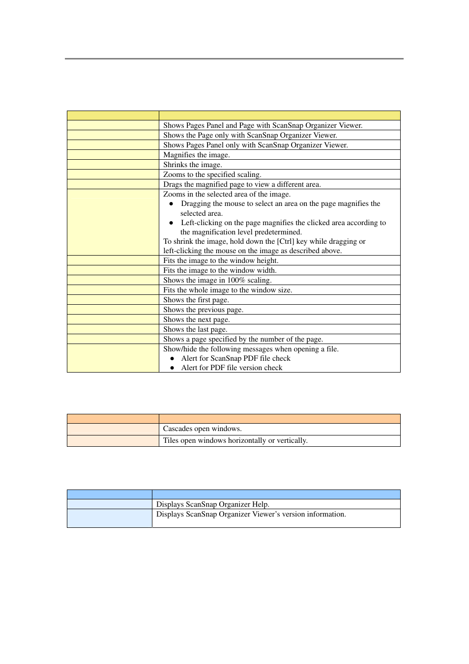 FUJITSU SCANSNAP P2WW-2301-01ENZ0 User Manual | Page 34 / 90