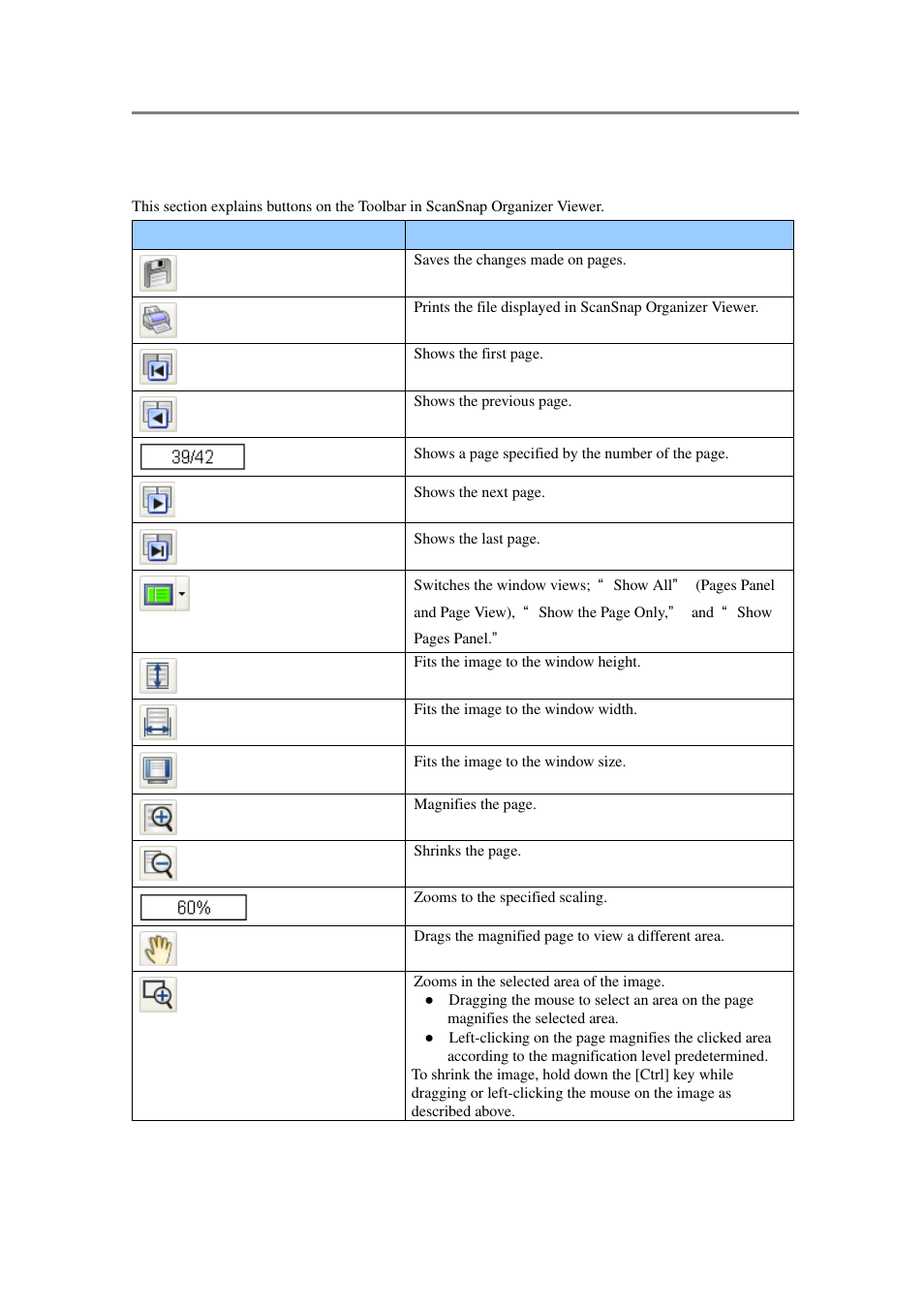 Toolbar (scansnap organizer viewer) | FUJITSU SCANSNAP P2WW-2301-01ENZ0 User Manual | Page 35 / 90