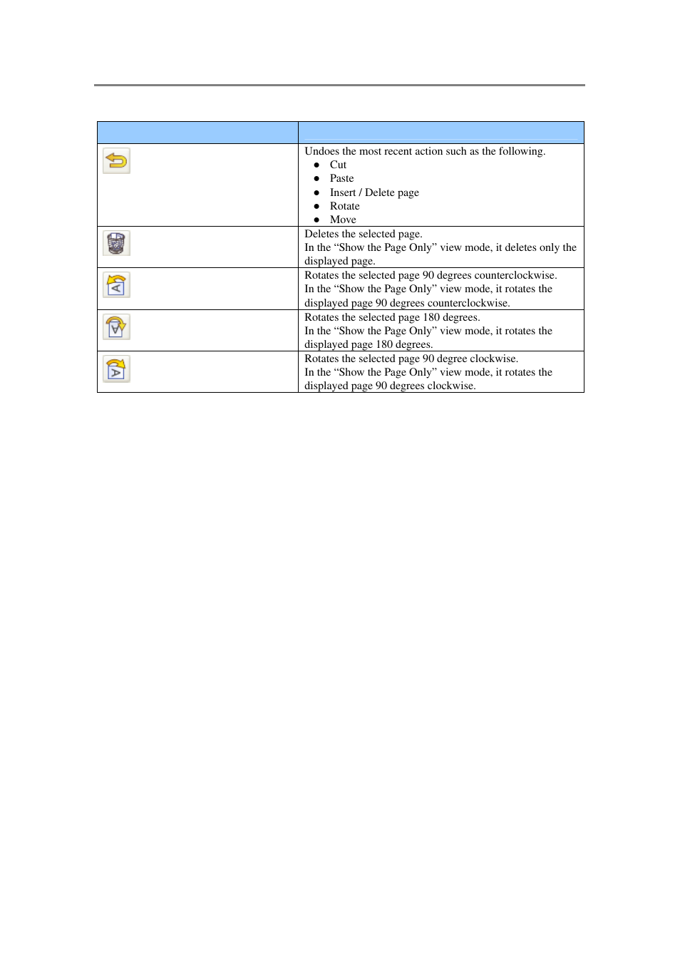 FUJITSU SCANSNAP P2WW-2301-01ENZ0 User Manual | Page 36 / 90