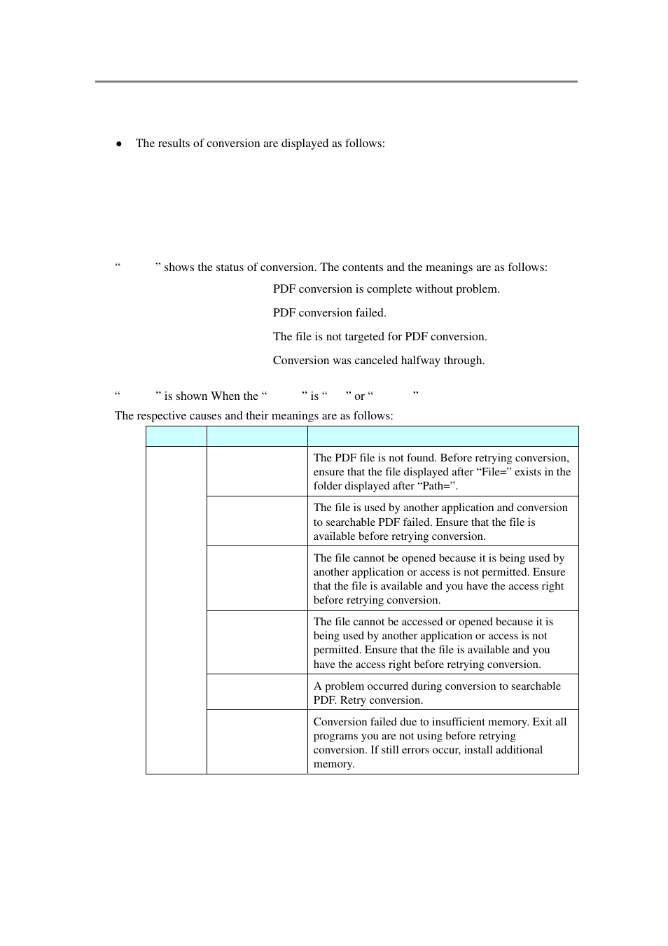 FUJITSU SCANSNAP P2WW-2301-01ENZ0 User Manual | Page 48 / 90