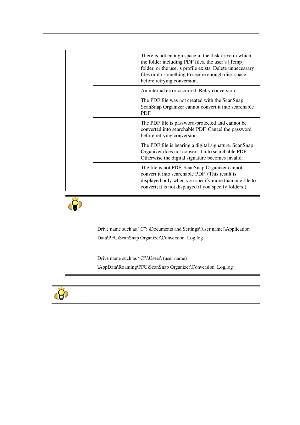 FUJITSU SCANSNAP P2WW-2301-01ENZ0 User Manual | Page 49 / 90