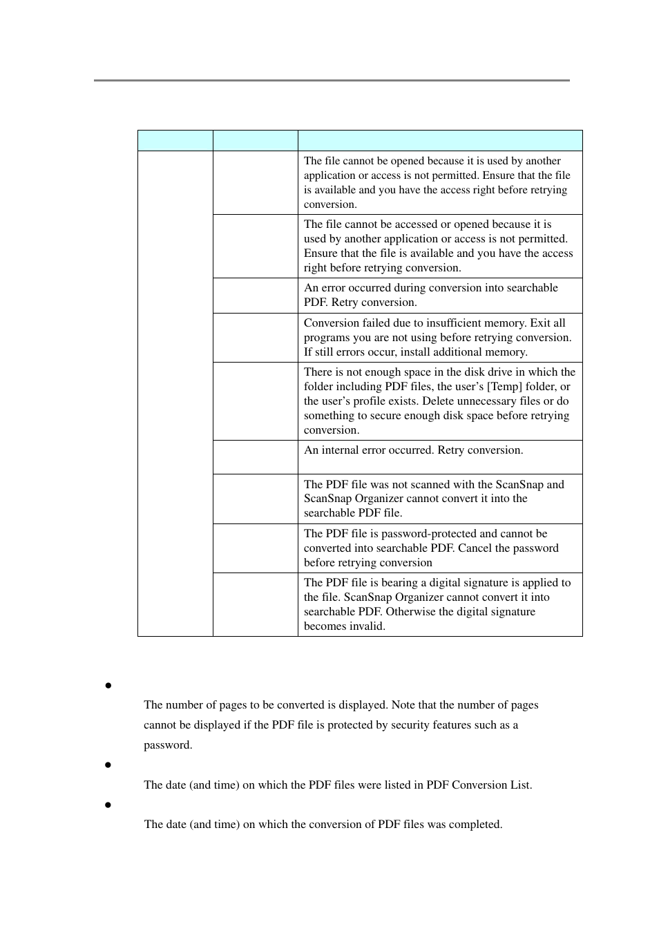 FUJITSU SCANSNAP P2WW-2301-01ENZ0 User Manual | Page 54 / 90