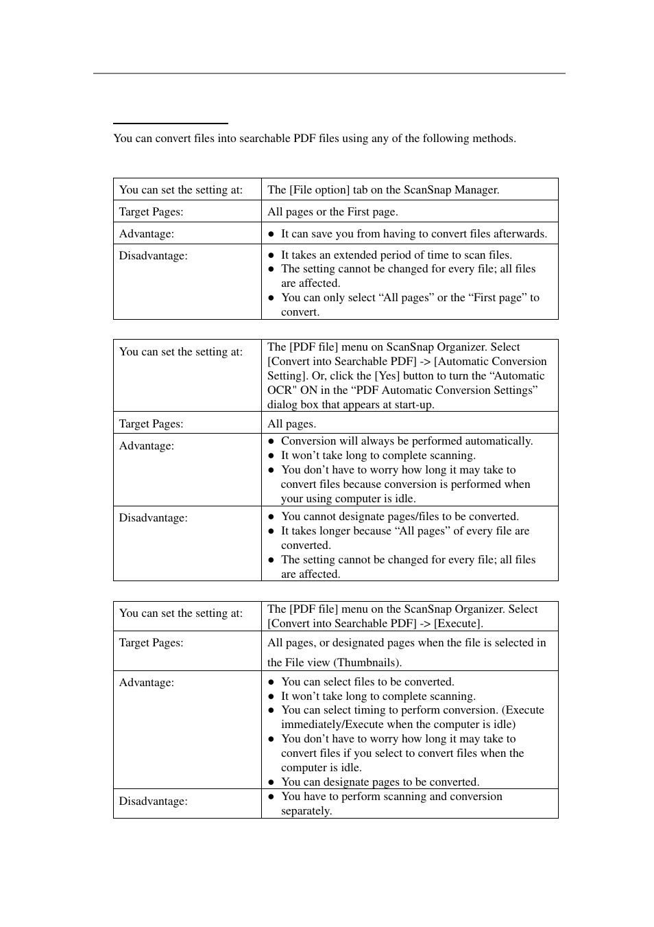 FUJITSU SCANSNAP P2WW-2301-01ENZ0 User Manual | Page 84 / 90