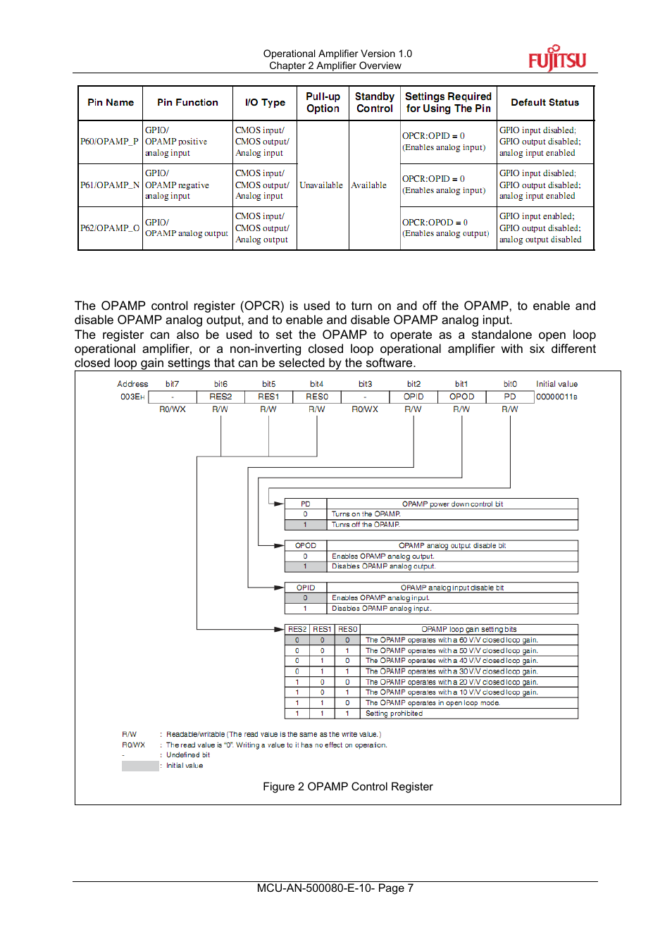 3 opamp control register | FUJITSU MB95F430 User Manual | Page 7 / 18