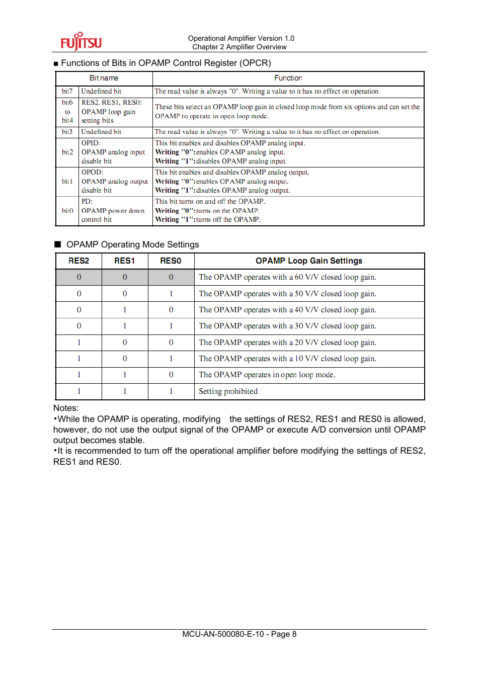 FUJITSU MB95F430 User Manual | Page 8 / 18