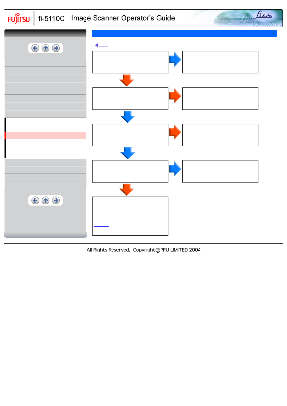 FUJITSU fi-5110C User Manual | Page 106 / 137