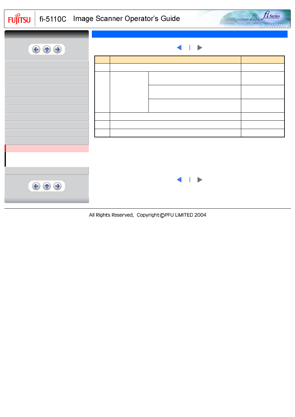 FUJITSU fi-5110C User Manual | Page 131 / 137