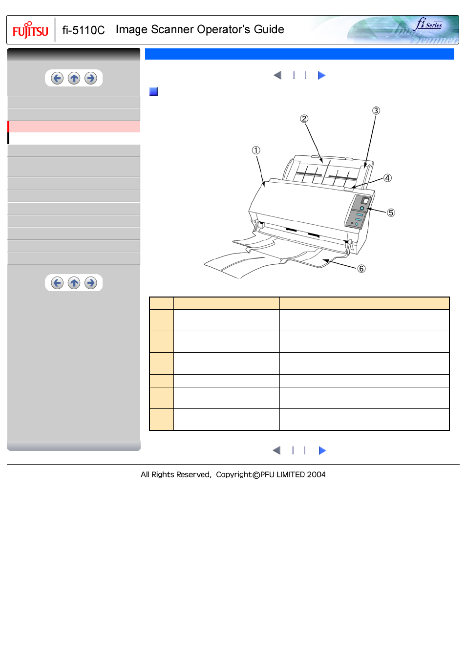 FUJITSU fi-5110C User Manual | Page 17 / 137