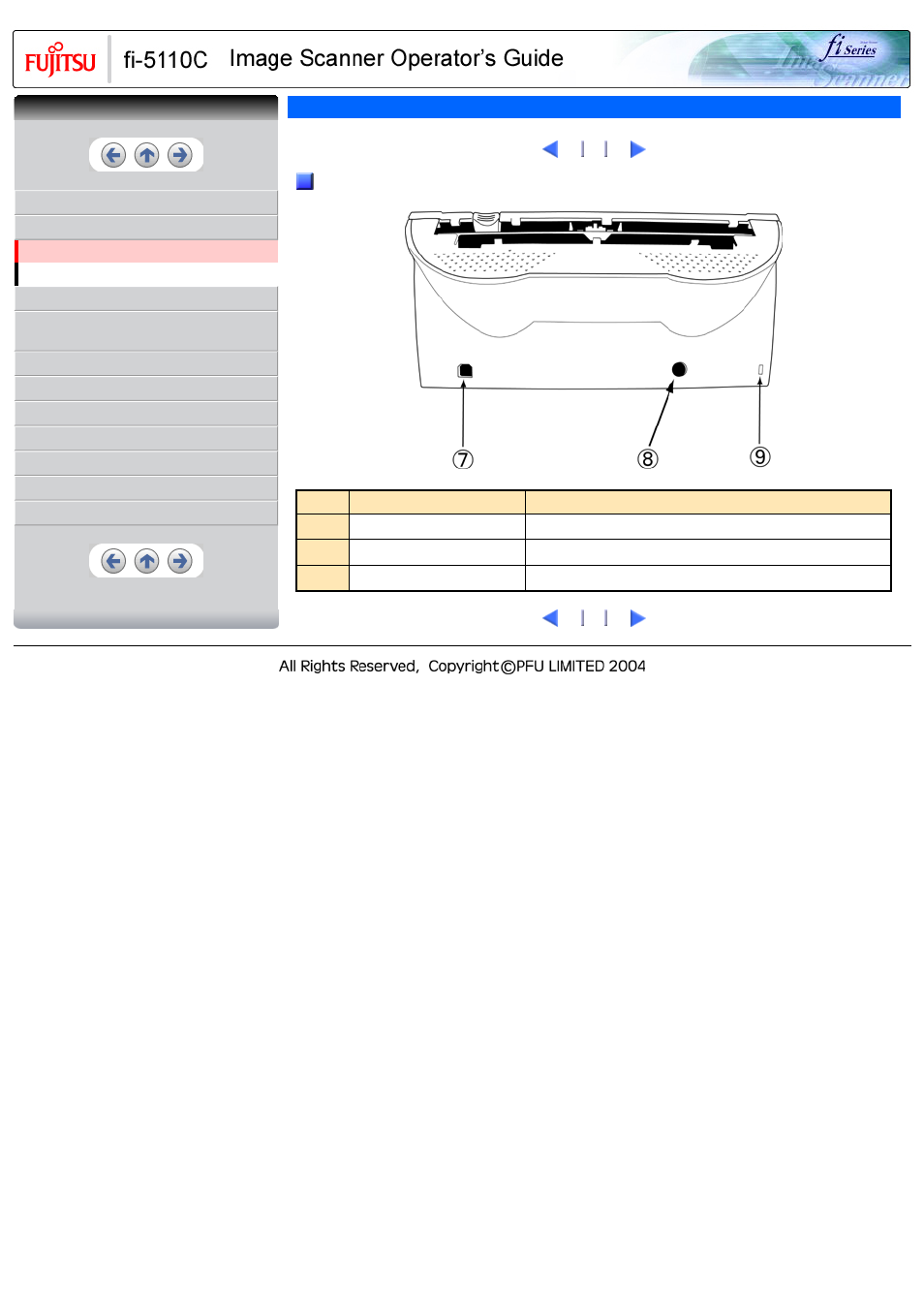 FUJITSU fi-5110C User Manual | Page 18 / 137