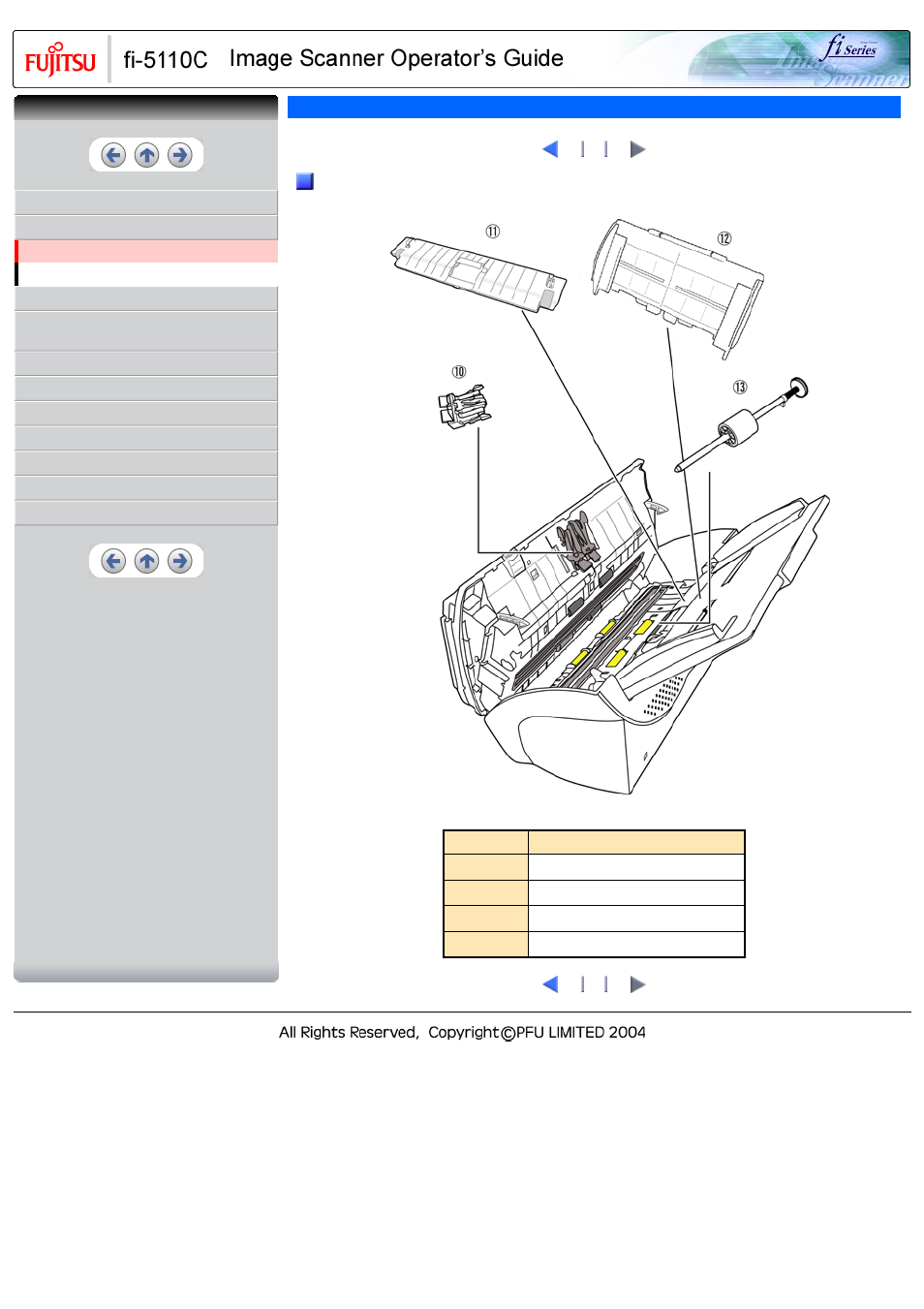 FUJITSU fi-5110C User Manual | Page 19 / 137