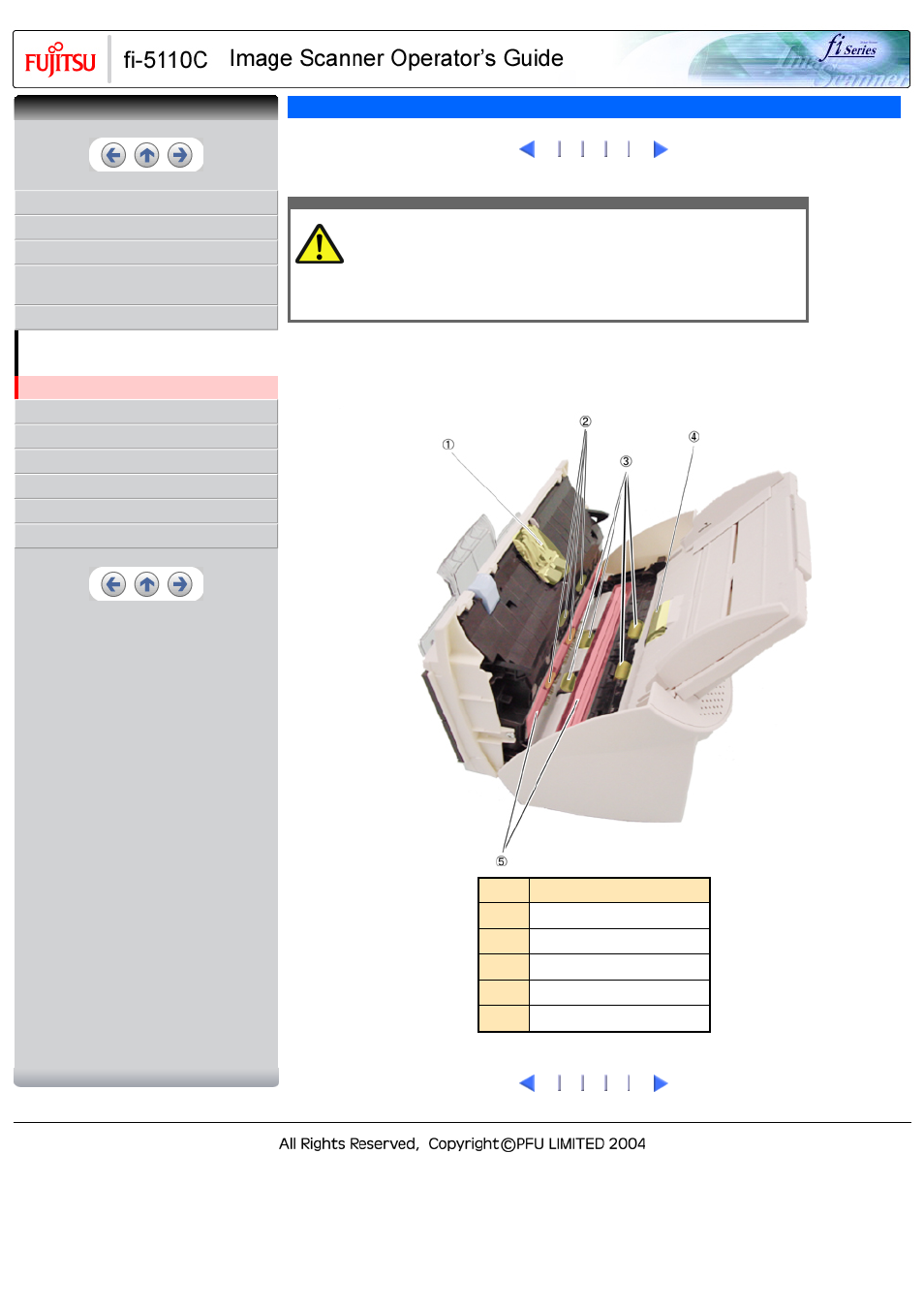FUJITSU fi-5110C User Manual | Page 75 / 137