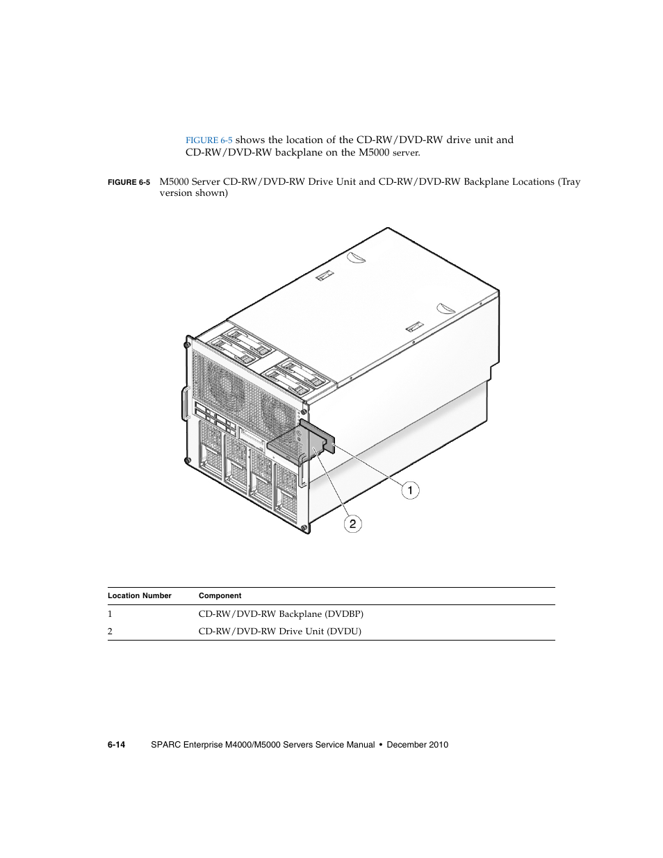 FUJITSU M5000 User Manual | Page 106 / 310