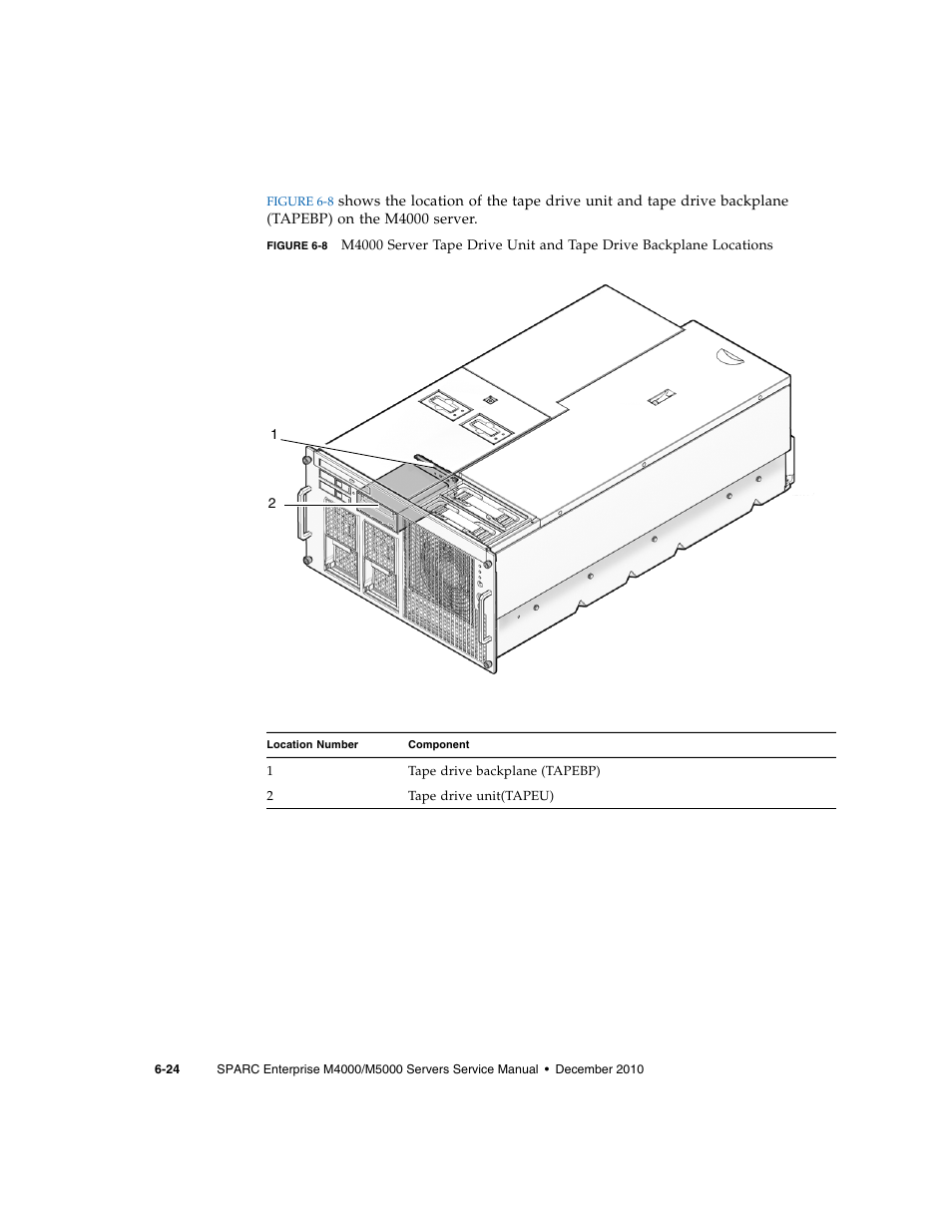 FUJITSU M5000 User Manual | Page 116 / 310