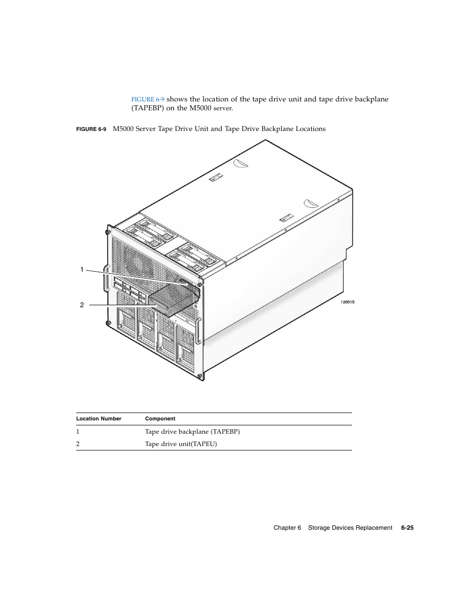 FUJITSU M5000 User Manual | Page 117 / 310