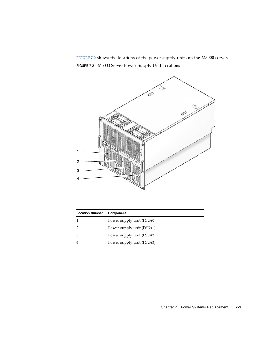 FUJITSU M5000 User Manual | Page 129 / 310