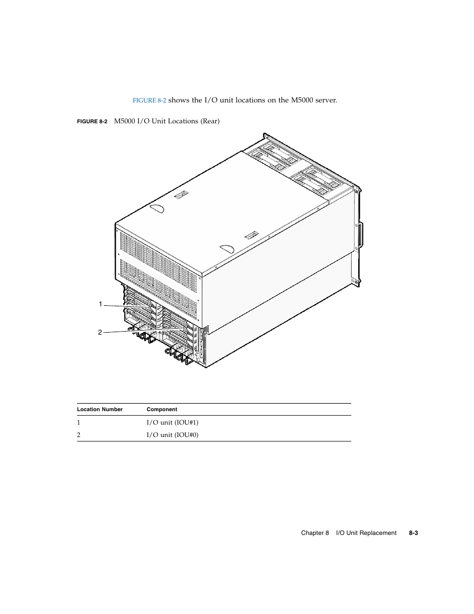 FUJITSU M5000 User Manual | Page 135 / 310