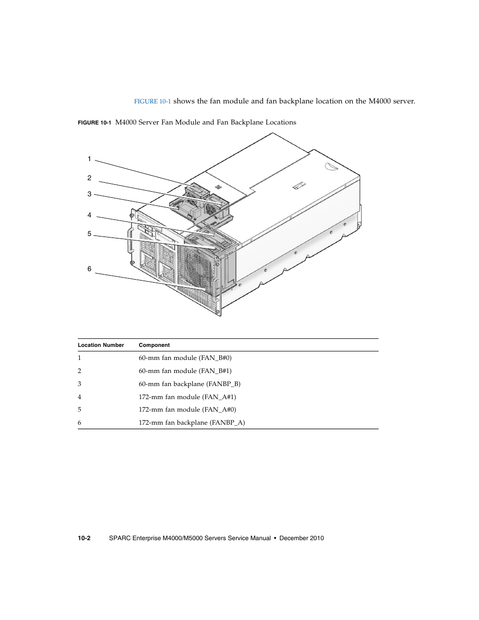 FUJITSU M5000 User Manual | Page 166 / 310