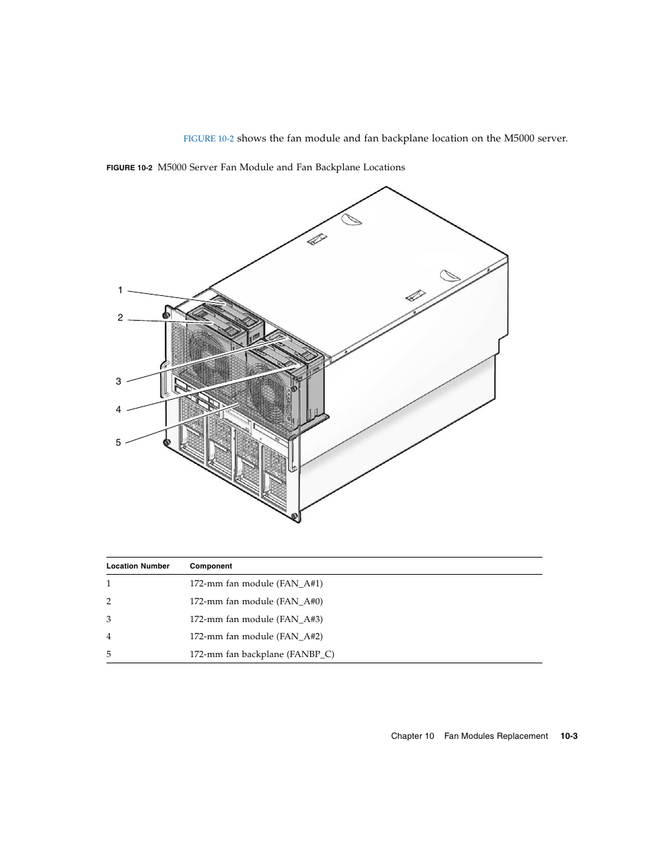 FUJITSU M5000 User Manual | Page 167 / 310