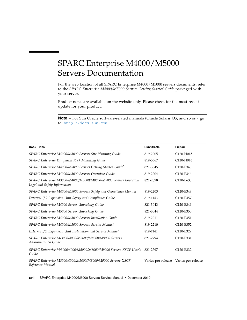 FUJITSU M5000 User Manual | Page 18 / 310