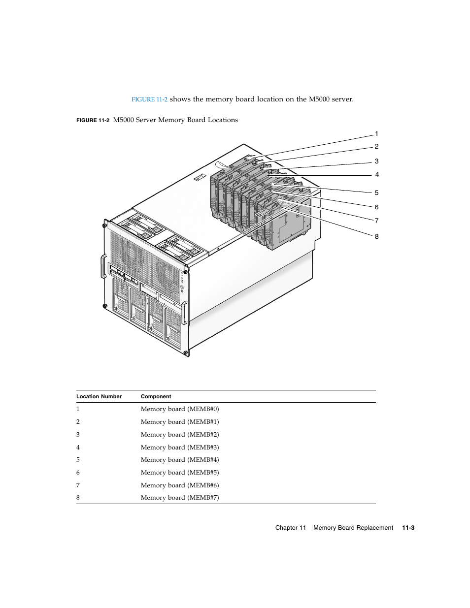 FUJITSU M5000 User Manual | Page 187 / 310