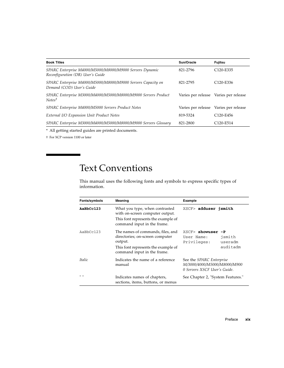 Text conventions | FUJITSU M5000 User Manual | Page 19 / 310