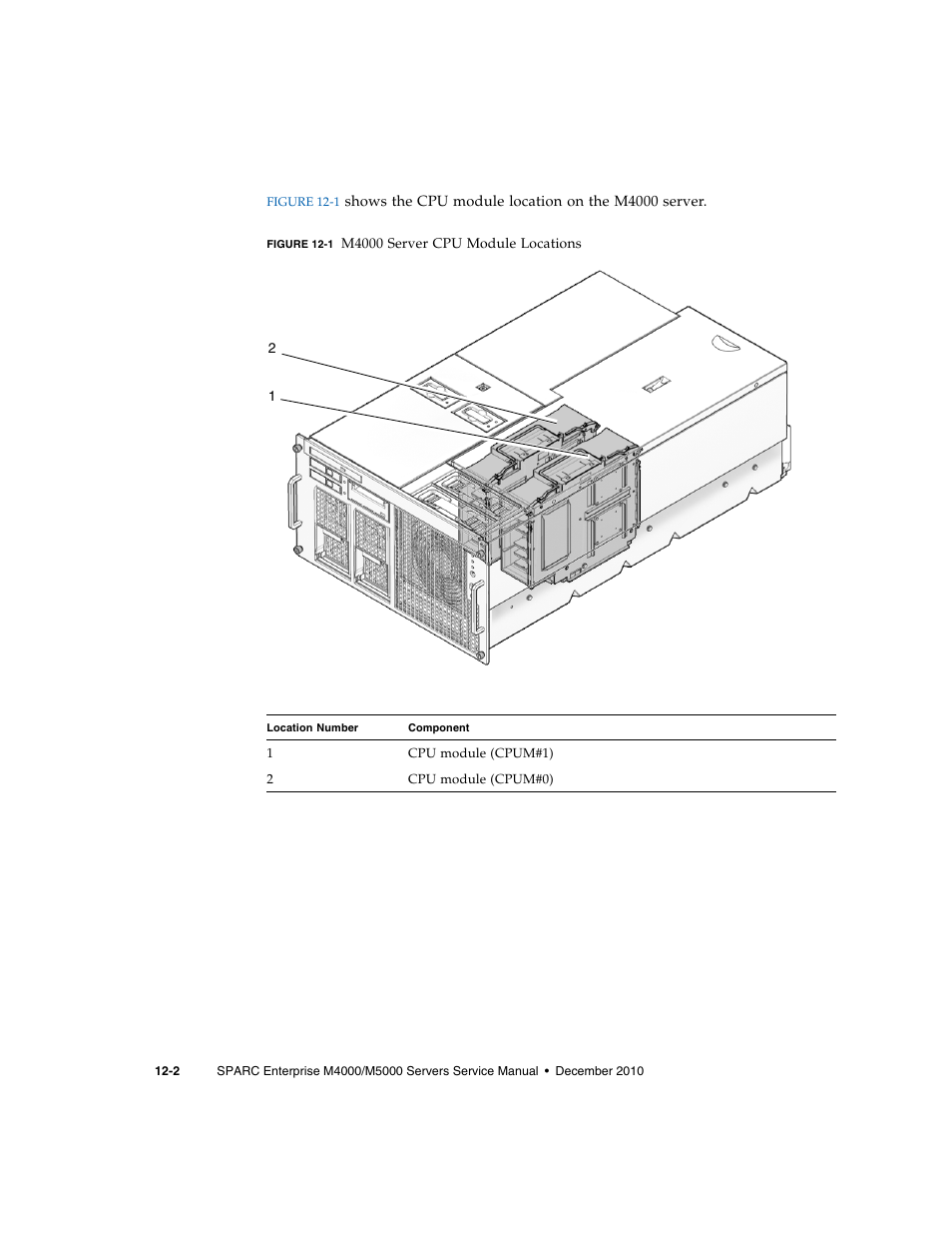 FUJITSU M5000 User Manual | Page 198 / 310